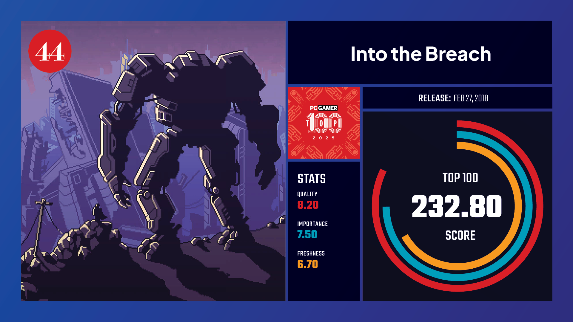 #44, Into the Breach