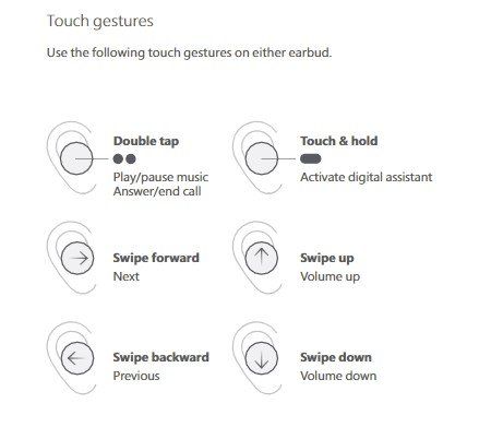 Surface Earbuds Diagram Fcc