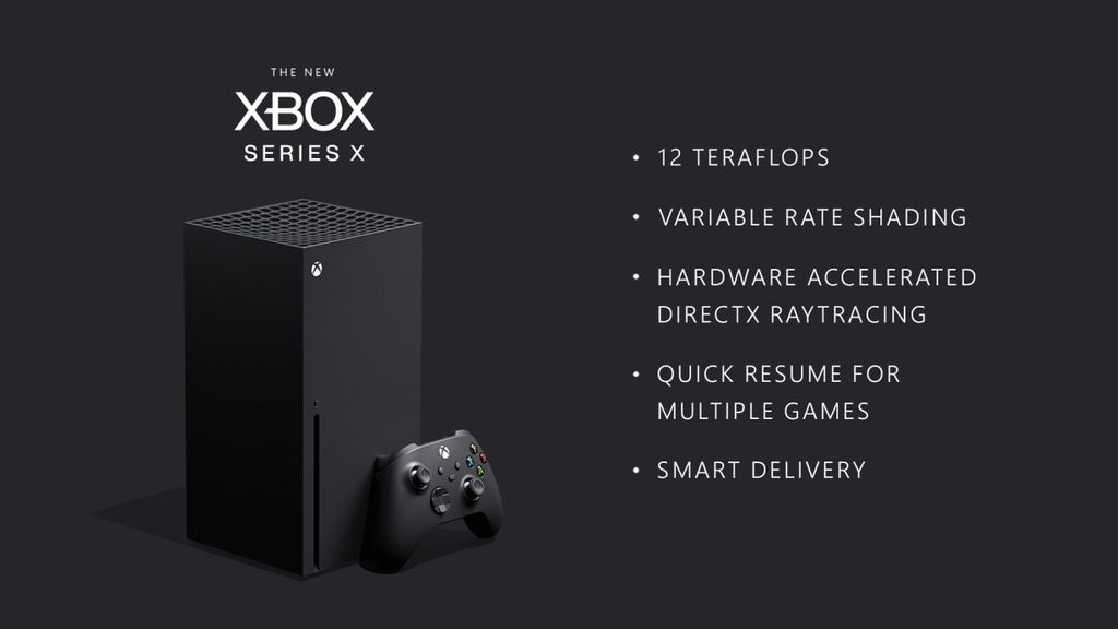 PS5 and Xbox Series X teraflops: What this key spec means for you | Tom ...