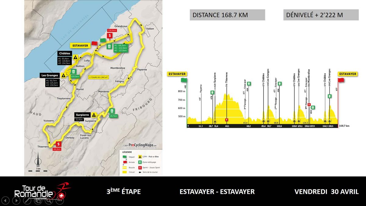 Tour de Romandie 2021 route