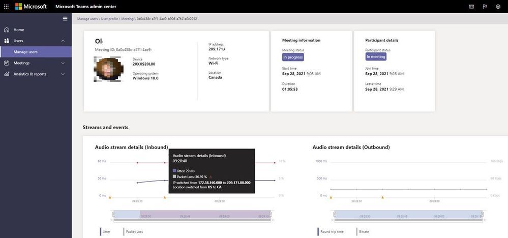 Packet Loss Teams Analytics Dashboard