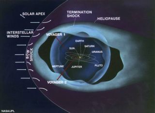 Voyager Probe Poised to Plunge into Interstellar Space