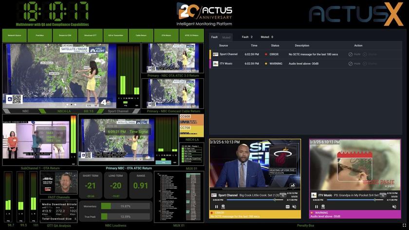 Actus Digital&#039;s Actus X user interface