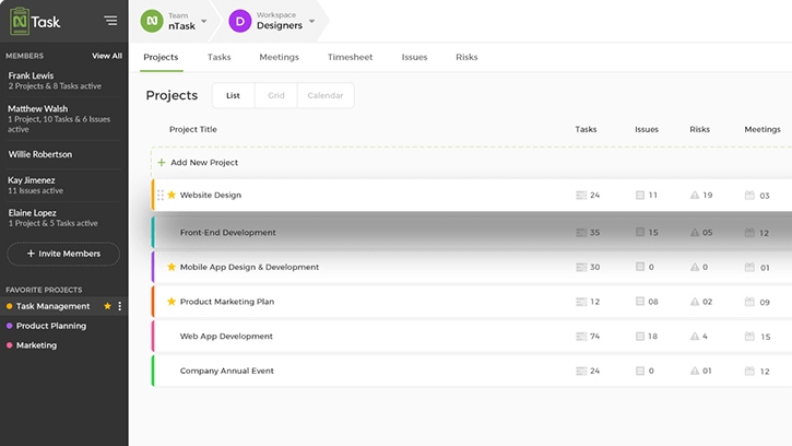 Project management software: nTask screengrab