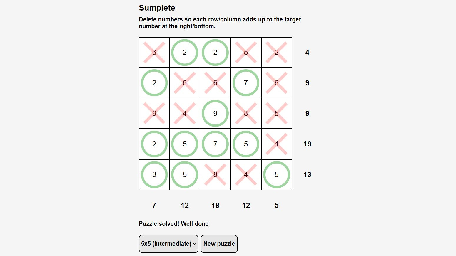A 5-by-5 grid of numbers with green circles and red crosses over some of the entries