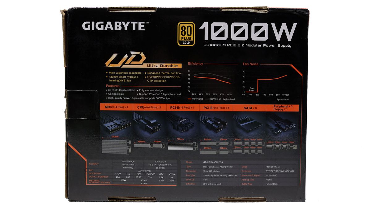 Gigabyte UD1000GM PG5