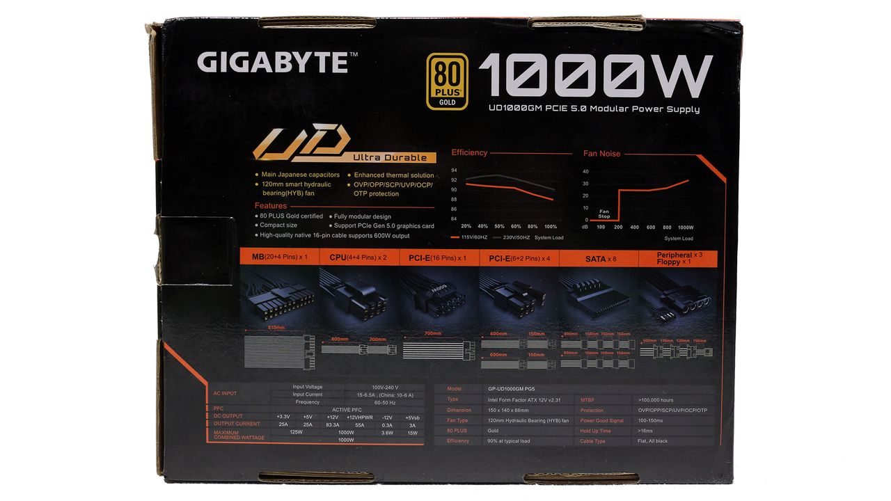 Gigabyte UD1000GM PG5