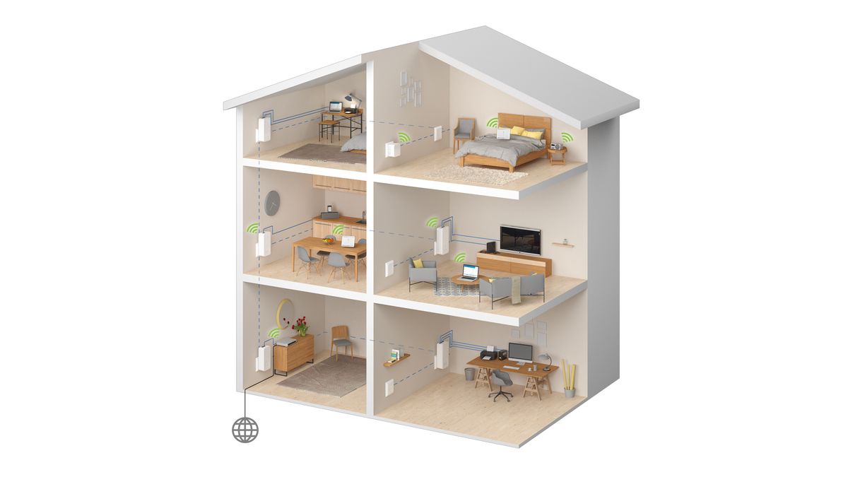 Introducing Powerline technology from devolo