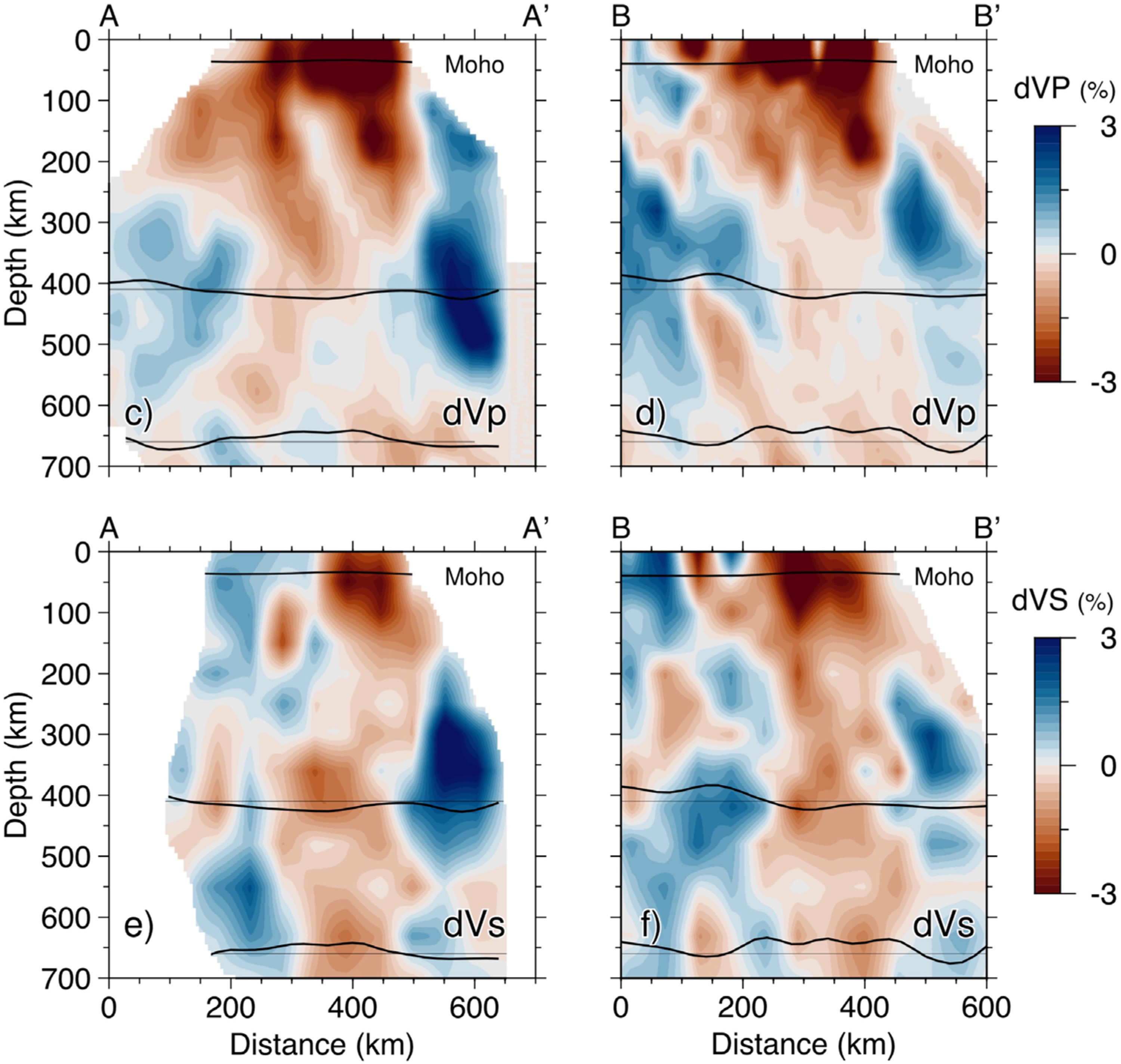 Graphs from a study show seismic images of a mantle plume beneath Oman.