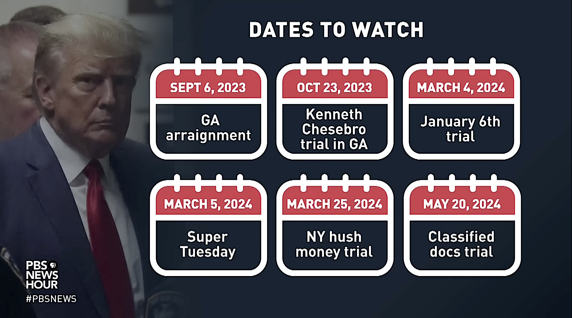 Donald Trump court dates