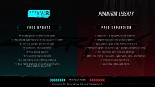 Check out this handy infographic about the main features coming to #Cyberpunk2077 together with the #PhantomLiberty expansion — and the ones that will be added to the game in the free Update 2.0!