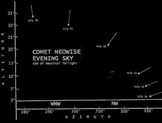 This chart shows the location of Comet NEOWISE in the evening sky of early July 2020.