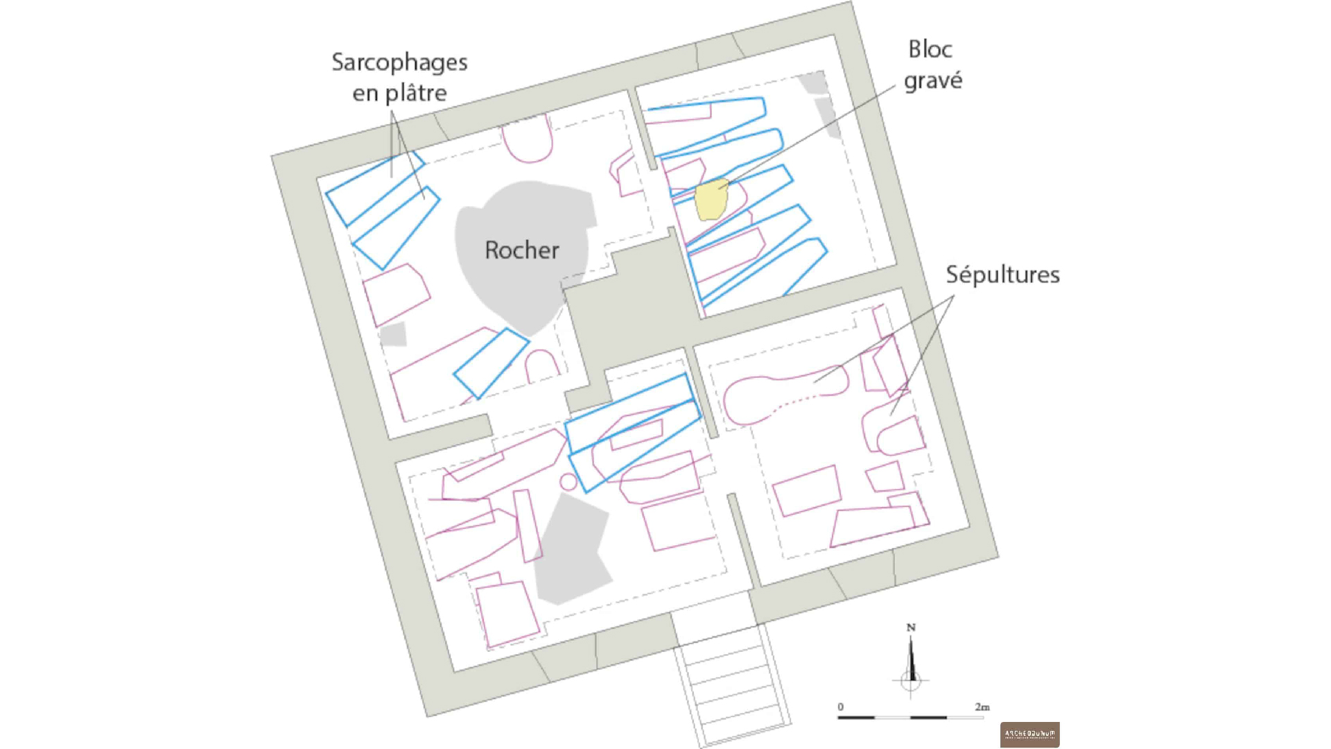 A schematic of the burial site