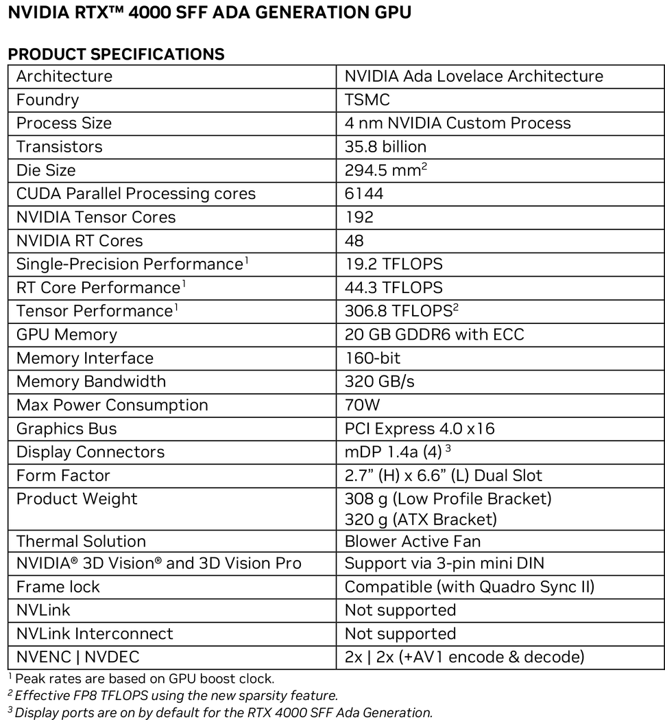Nvidia's Tiny RTX 4000 SFF 20GB Offers RTX 3070 Performance at 70W