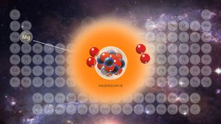 The atomic structure of magnesium-18, just created inside a giant atom smasher, is shown in this illustration.