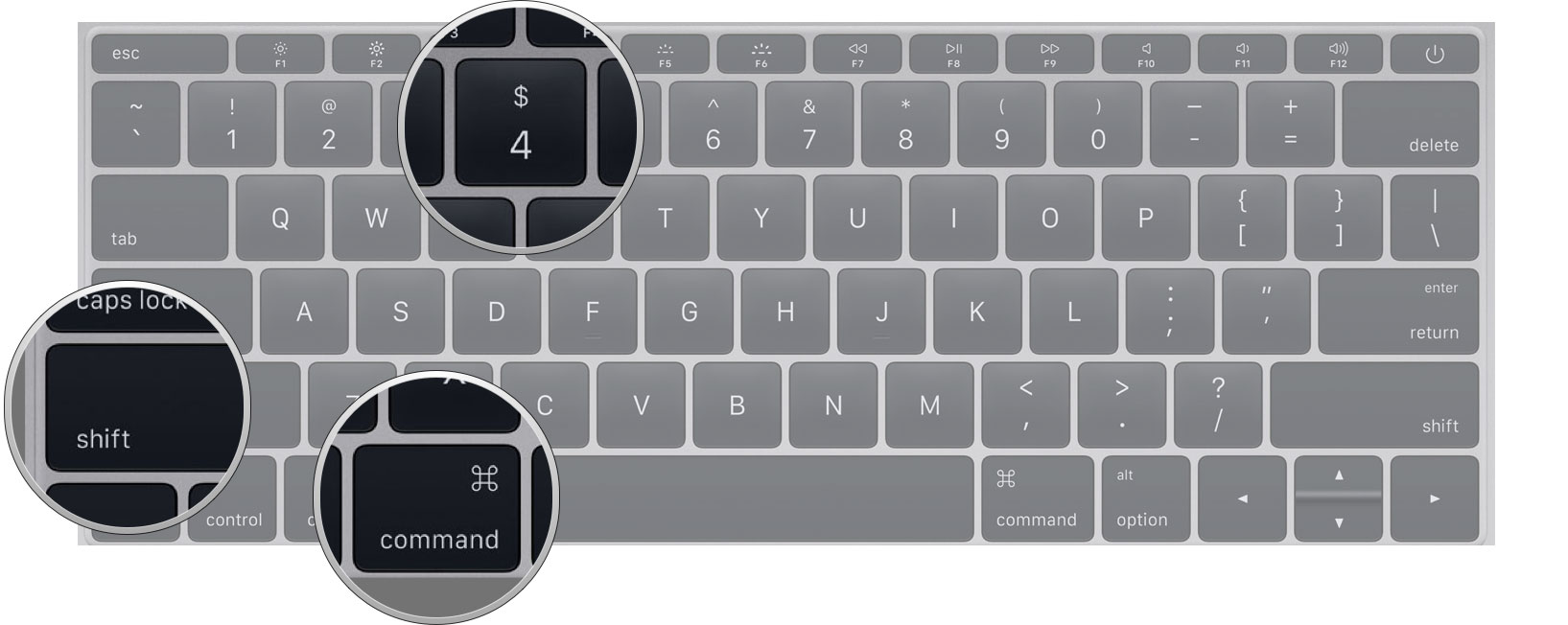 Клавиша Shift на клавиатуре Mac