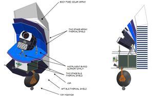 This diagram shows the various parts of the Sentinel Space Telescope, an asteroid-monitoring observatory planned by the B612 Foundation.