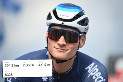 Mathieu van der Poel