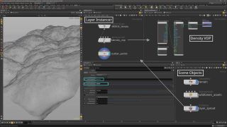 create 3D grass in Houdini