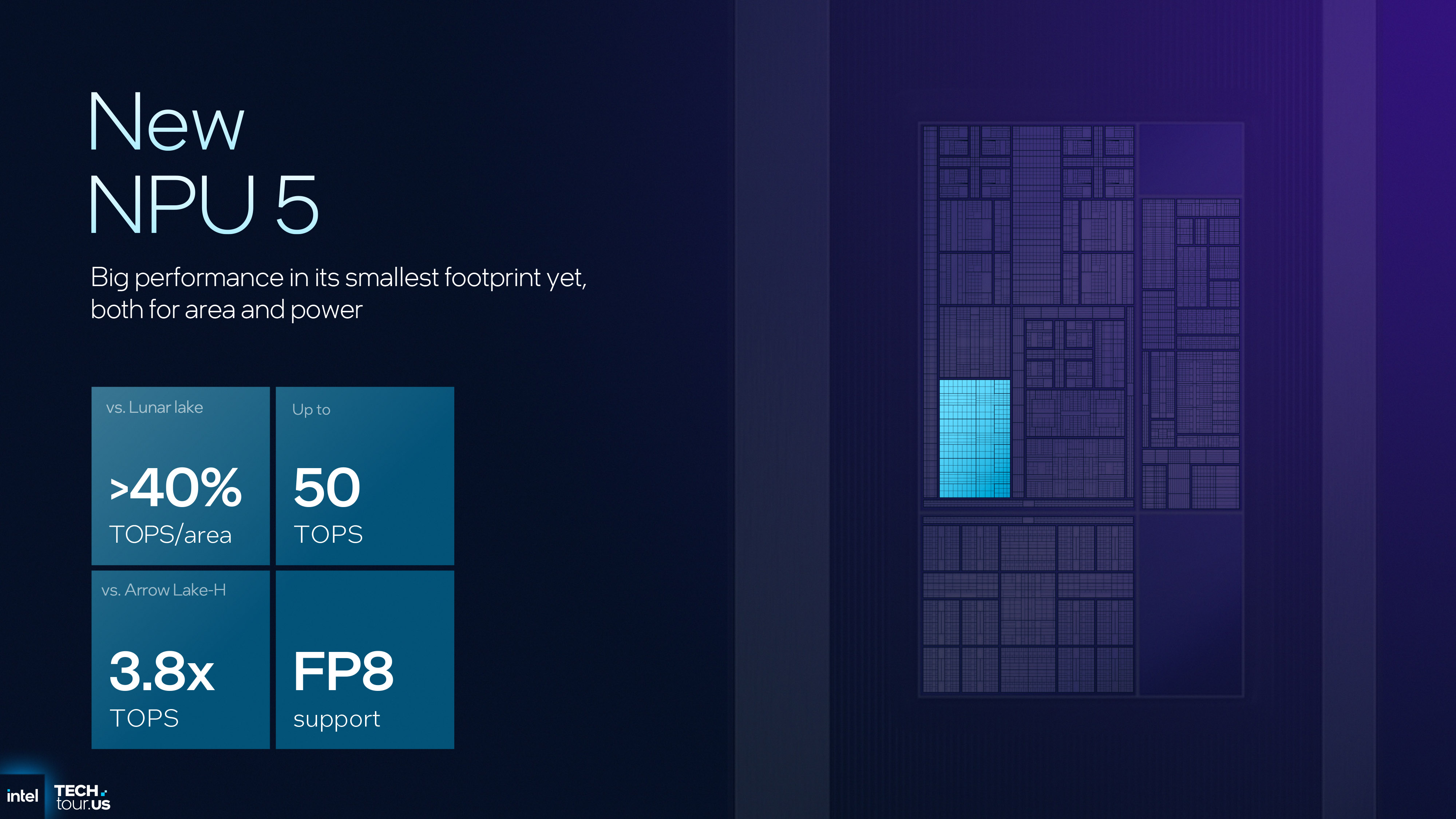 A presentation slide for Intel's Panther Lake CPUs from its Technology Tour event in Arizona, September 2025