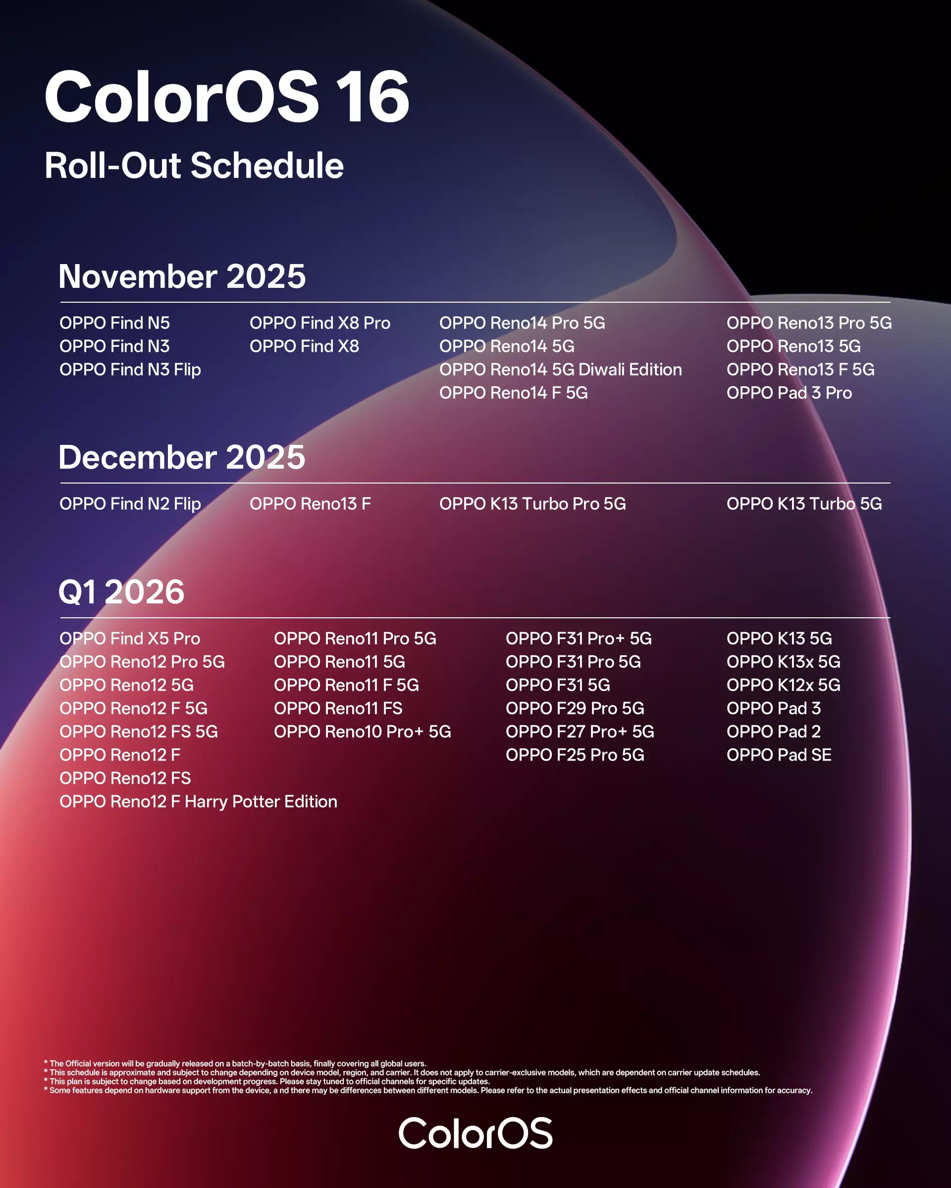 Oppo ColorOS 16 screenshots