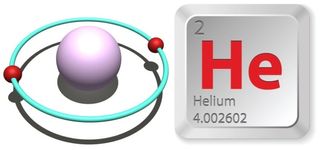 The helium atom has one proton and two electrons.