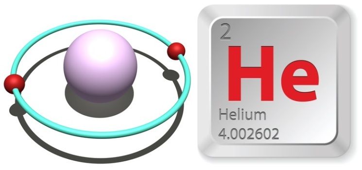 Facts About Helium | Live Science