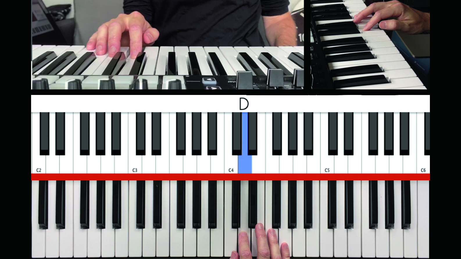 Master the keyboard