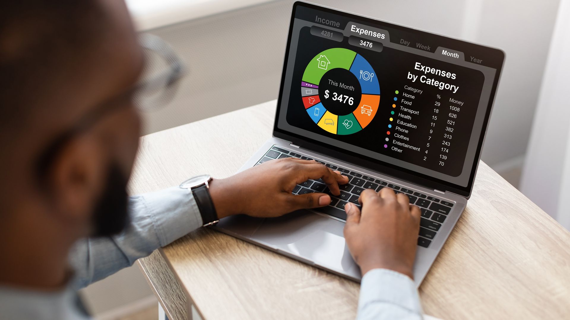 1. Use a Budget/Spending Tracker.