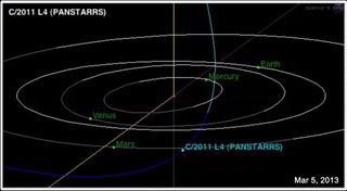 Comet Pan-STARRS on March 5, 2013
