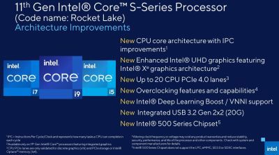 Intel Rocket Lake-S Architecture