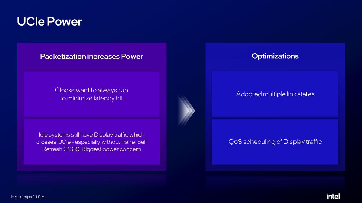 Intel Hot Chips 2026 Wildcat Lake presentation.