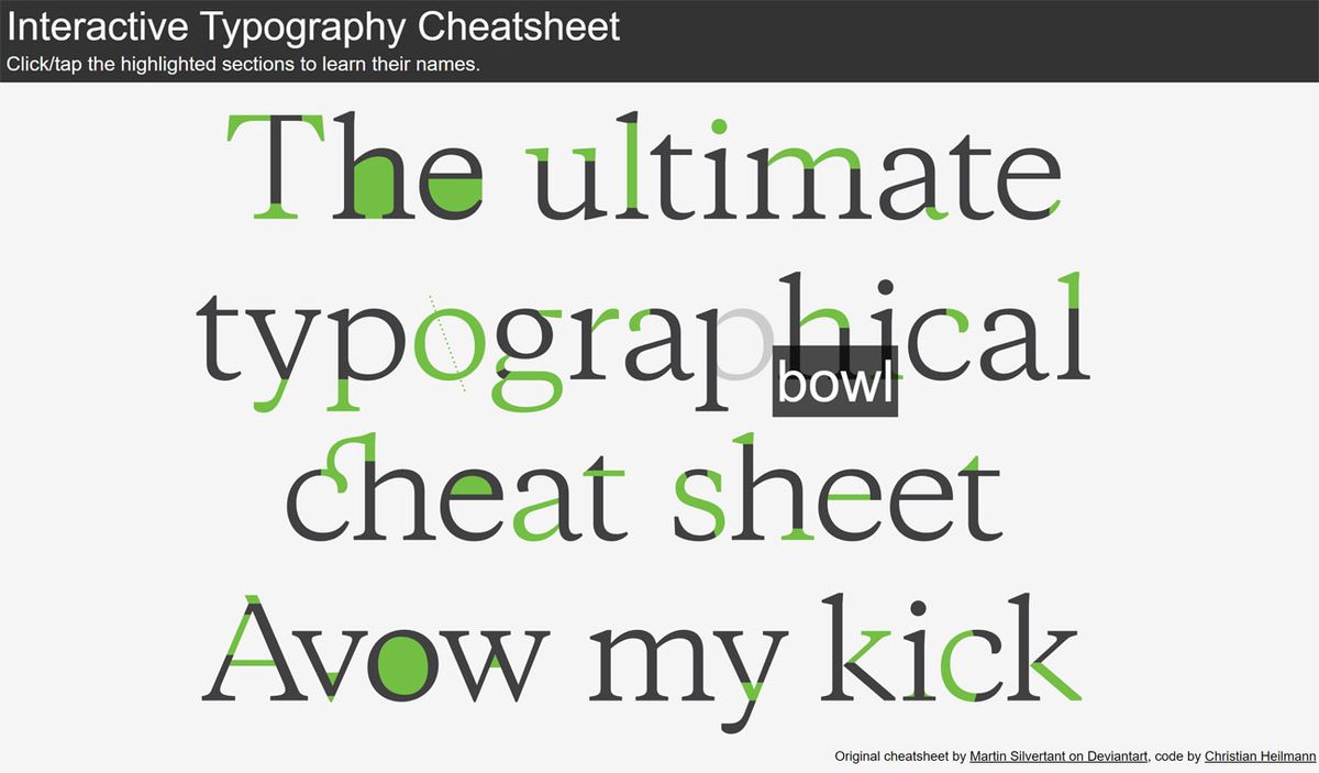 12 essential cheat sheets for every designer | Creative Bloq
