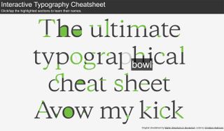 12 cheat sheets for every designer: Interactive typography cheat sheet