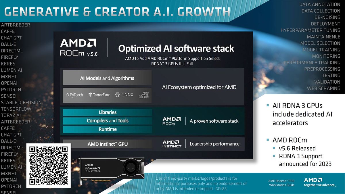 AMD Radeon Pro W7600 W7500 slide deck
