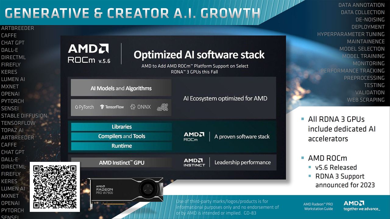 AMD Radeon Pro W7600 W7500 slide deck
