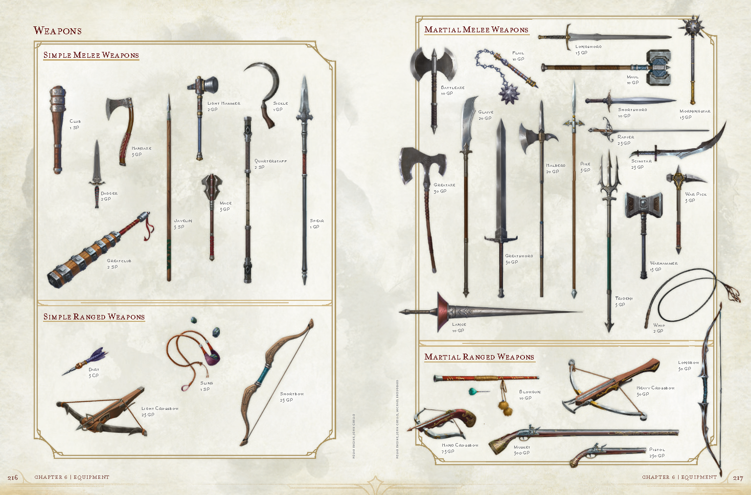 Dungeons & Dragons weapons from the 2024 Player's Handbook