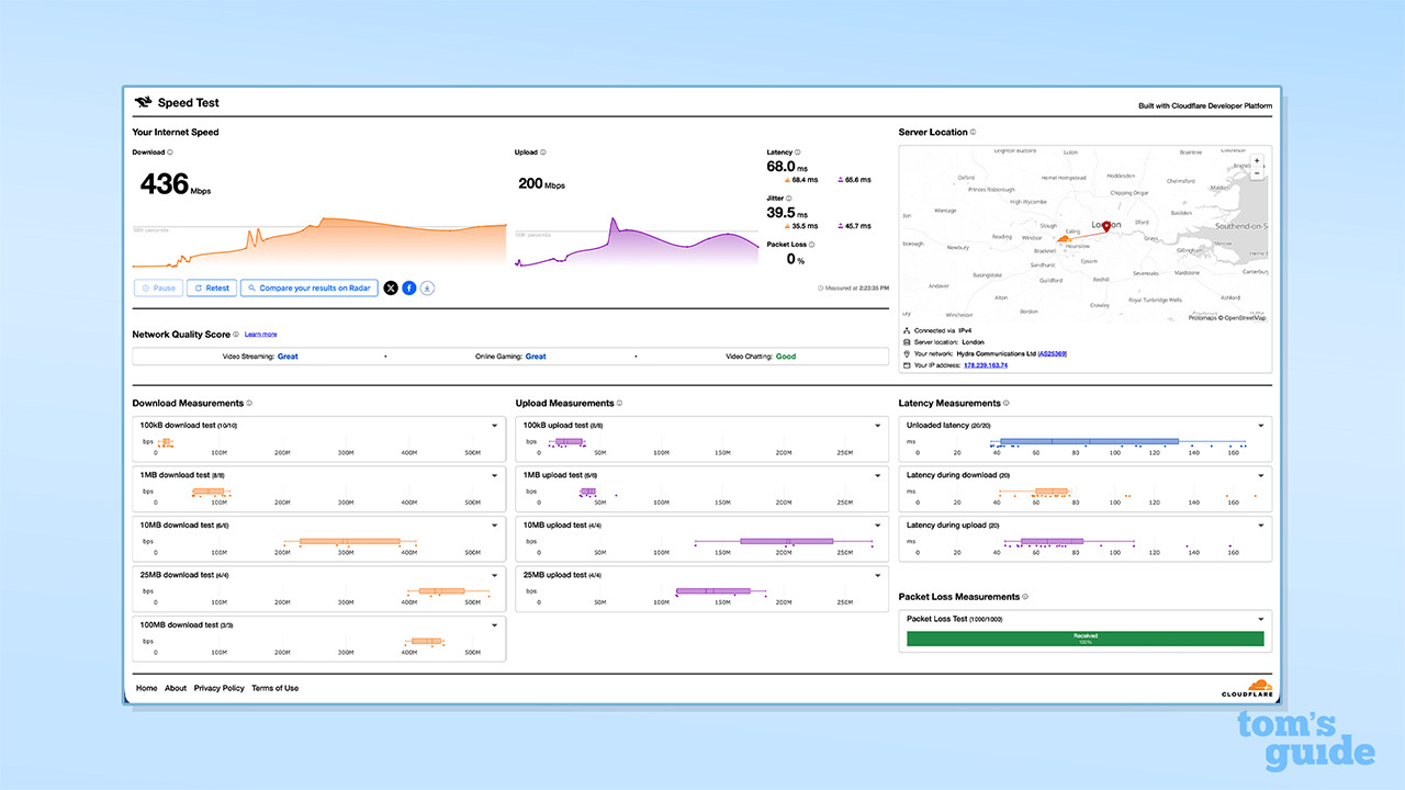 Screenshot of Surfshark WireGuard speed tests 