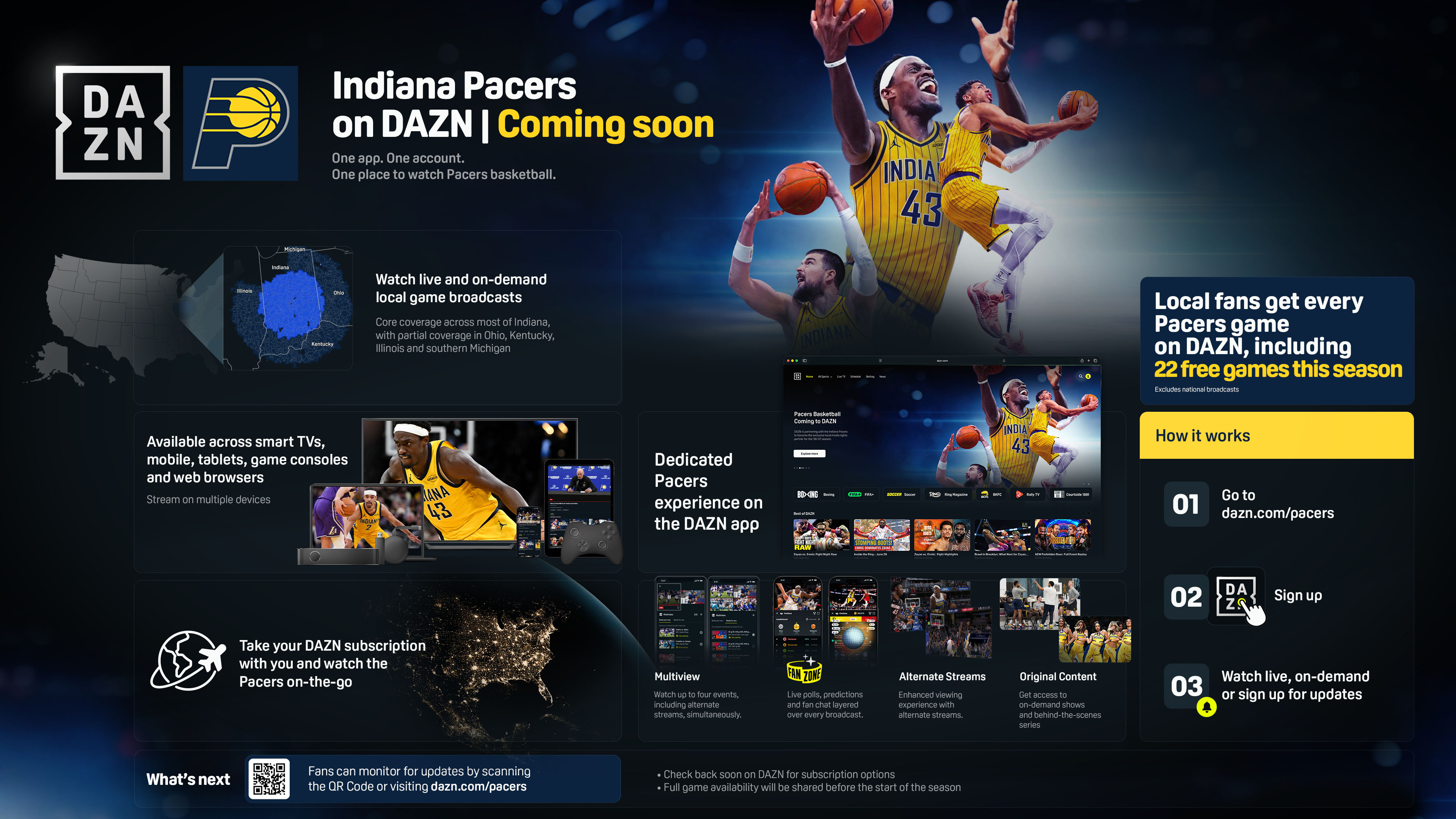 DAZN streaming Indiana Pacers