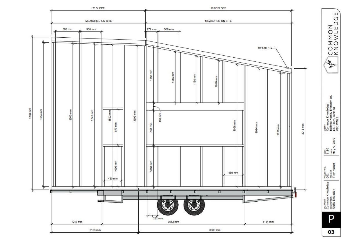 A blueprint for building a tiny home
