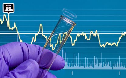 SPDR S&P Biotech ETF