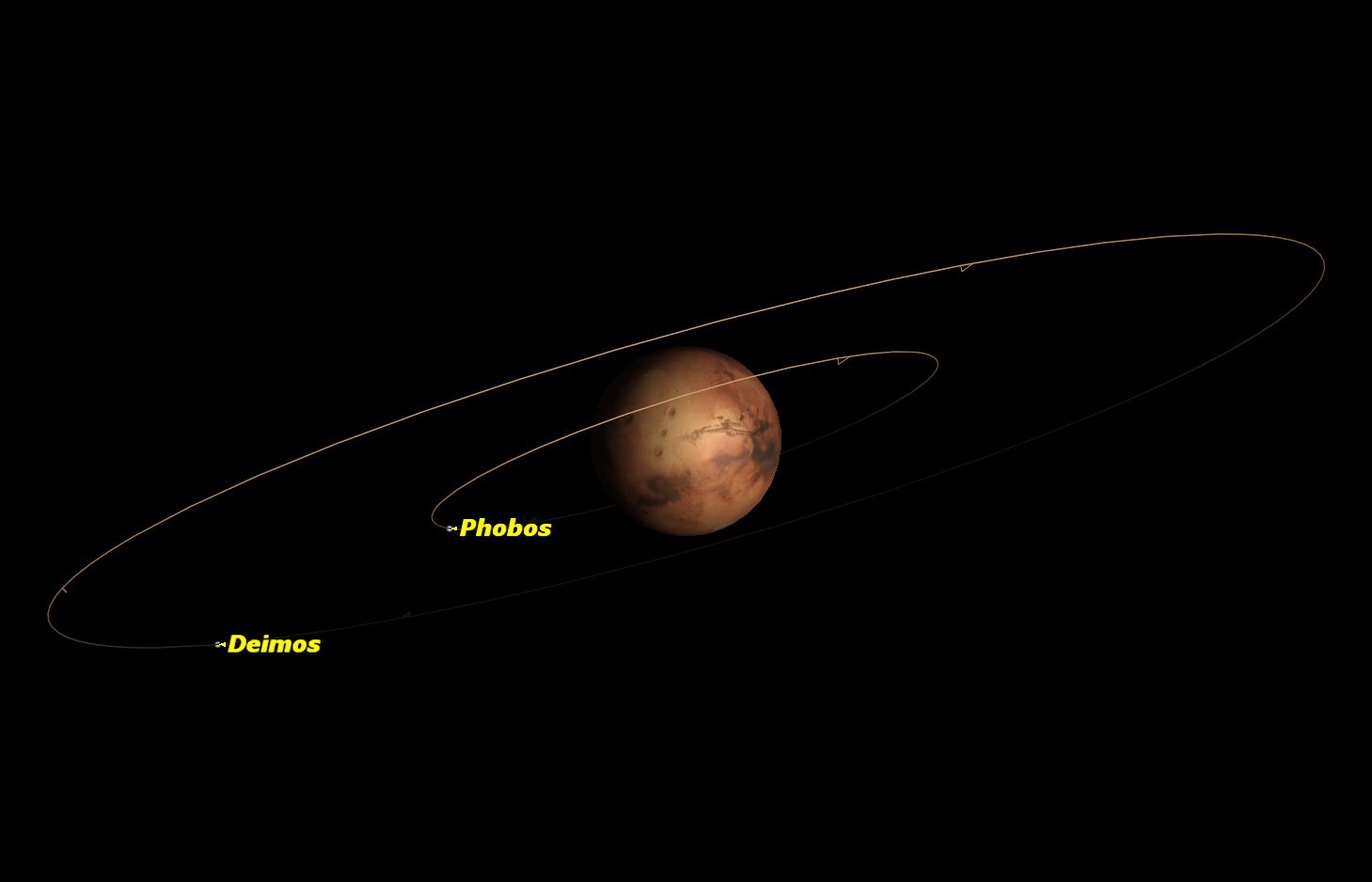 Sky Map of Mars in November 2014