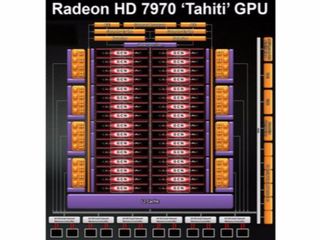 AMD Radeon HD 7970 (2011)