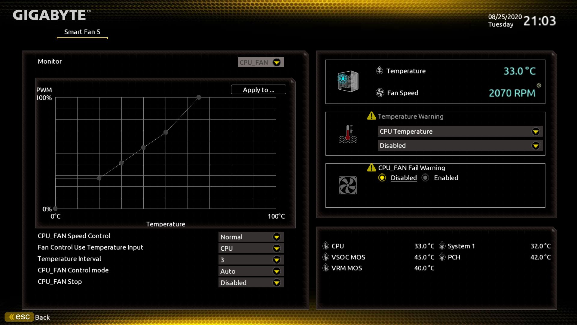Gigabyte B550M DS3H
