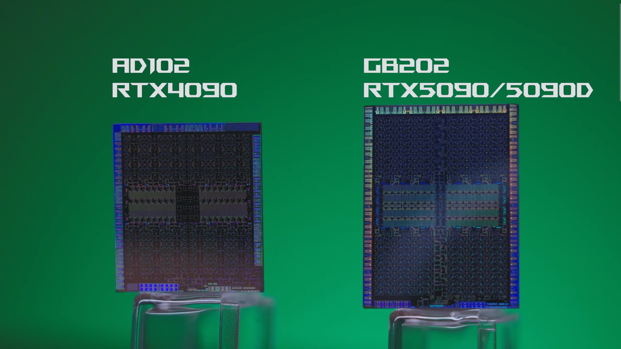 AD102 vs GB202 size