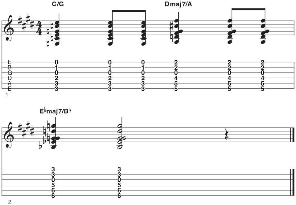 Allen Hinds' Favorite Chords