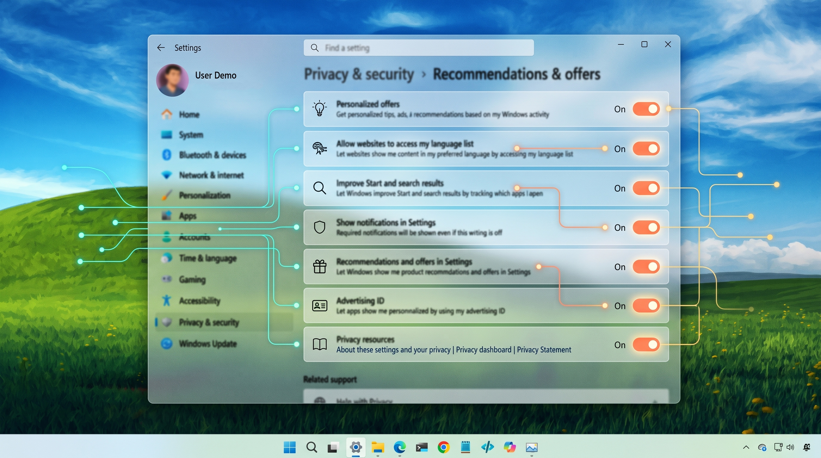 Screenshot of a Windows settings window titled "Privacy & security > Recommendations & offers" with toggle switches, all set to "On", over a scenic grassy hill background.