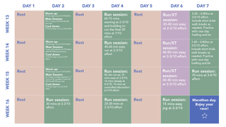 week 13-16 marathon running plan
