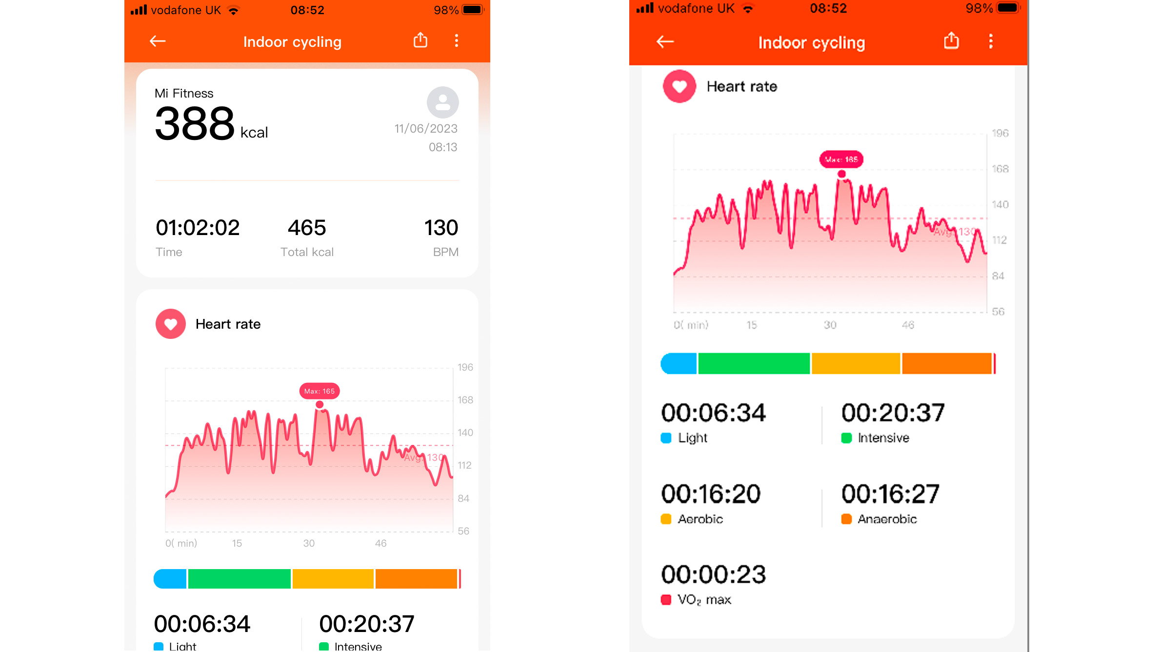 Mi Fitness app showing workout mode