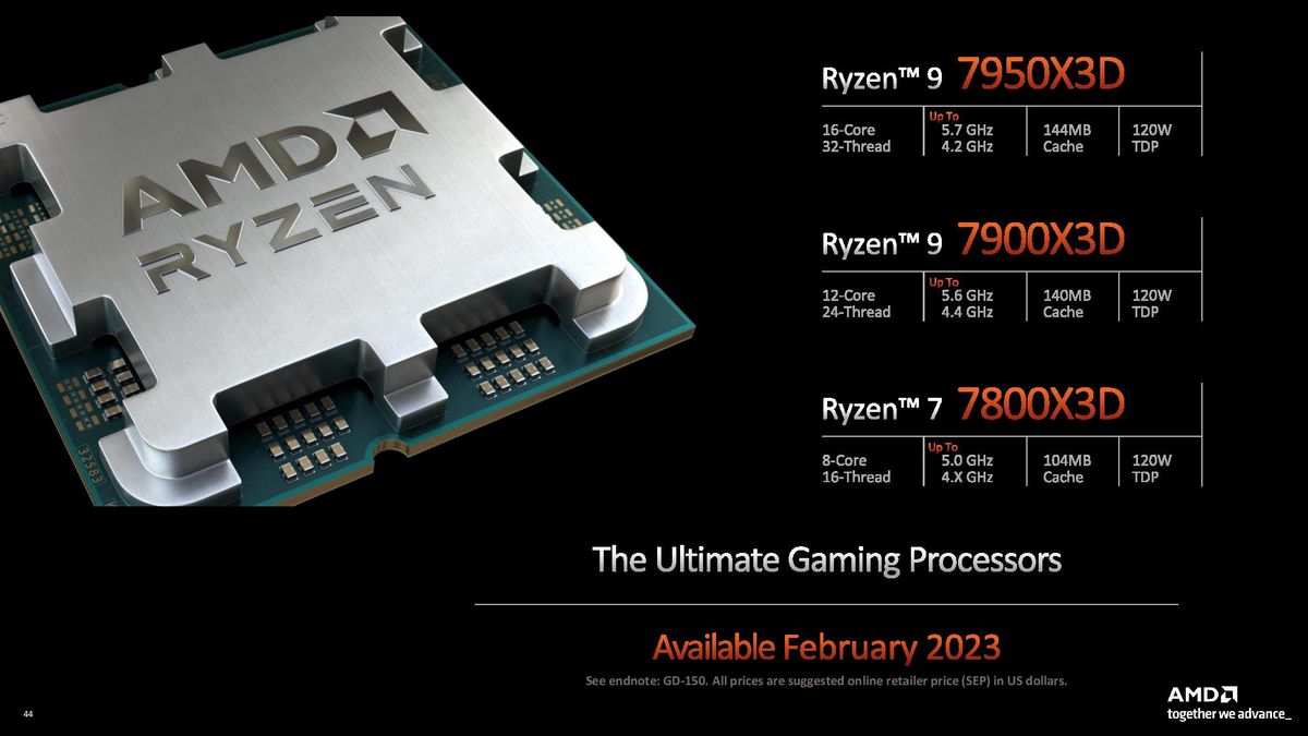 AMD Unveils Three Ryzen 7000X3D V-Cache Chips, Three New 65W Non-X